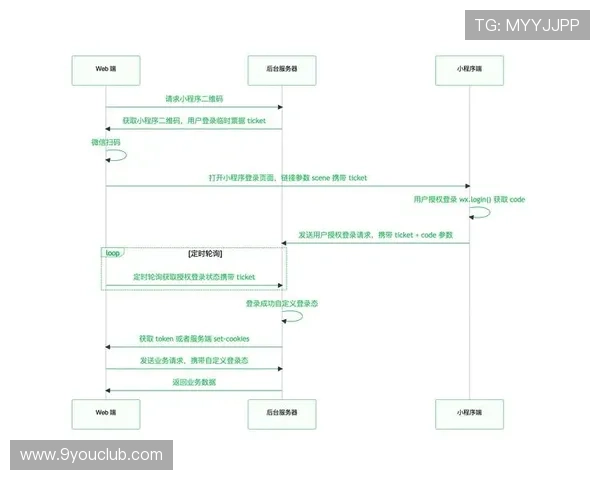 九游娱乐网站登录入口2024年最新版本登录流程详细介绍